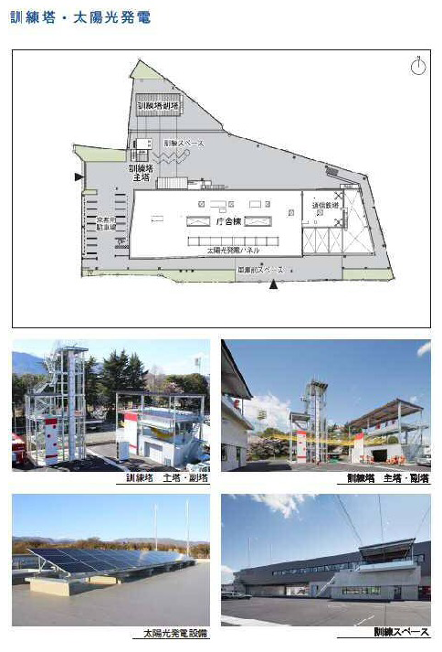 訓練棟・太陽光発電