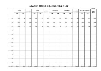 ６搬入車両台数（R4）のサムネイル