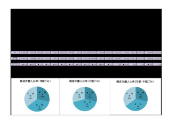 ごみ搬入量状況(月別運転報告）市長のサムネイル