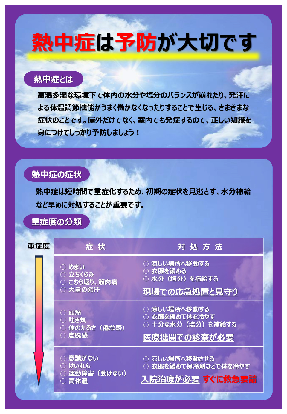 熱中症1のサムネイル
